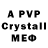 Дистиллят ТГК концентрат Crystal Stars